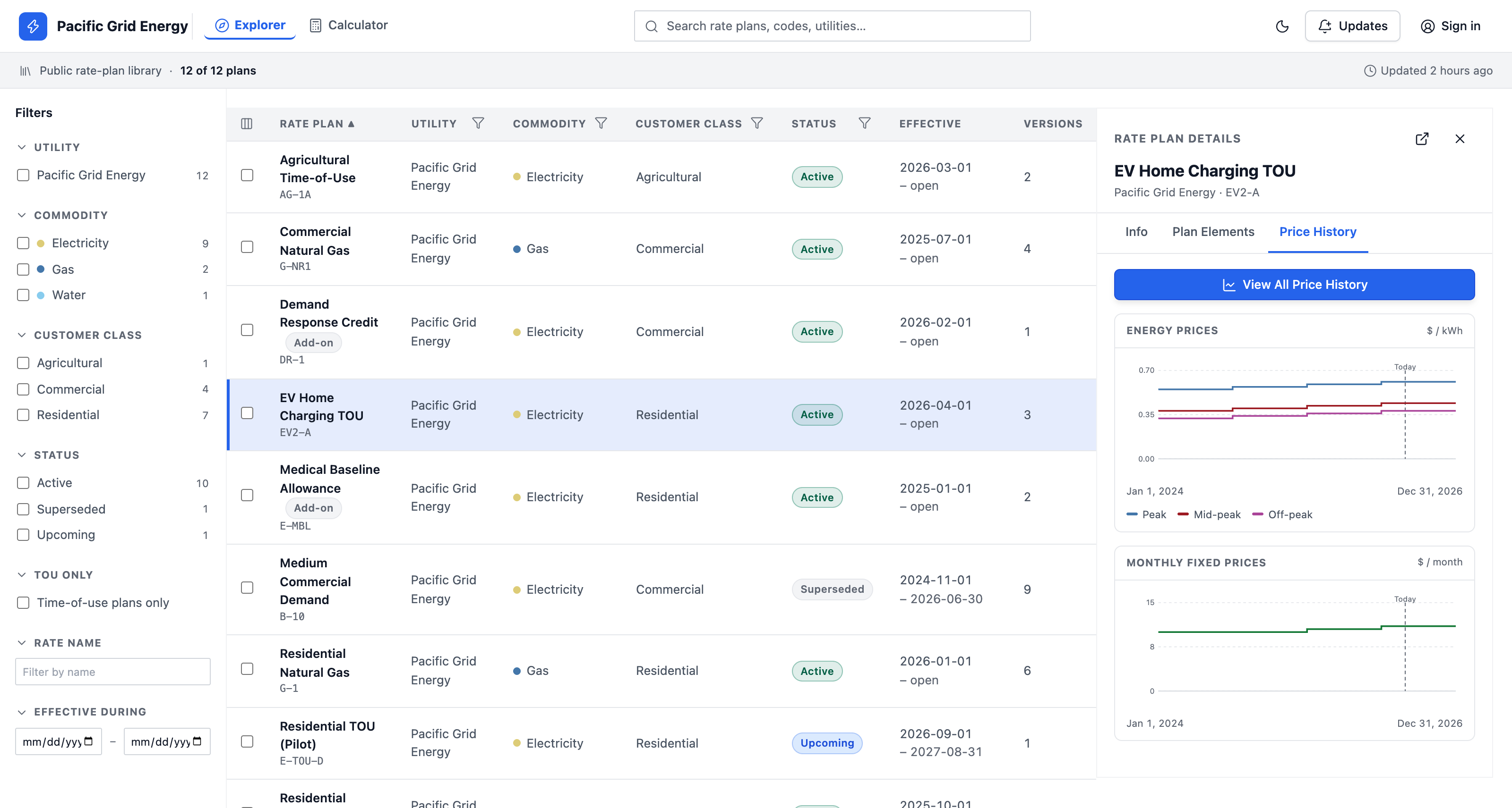 UtiliPub Explorer: a white-label public rate plan library with filters, a searchable plan list, and a rate plan's rules and prices