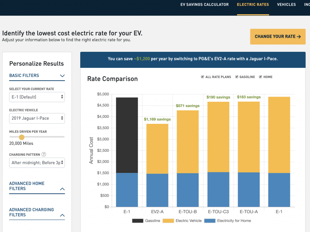 PG&E electric vehicle rate comparison experience built with ZappyRide